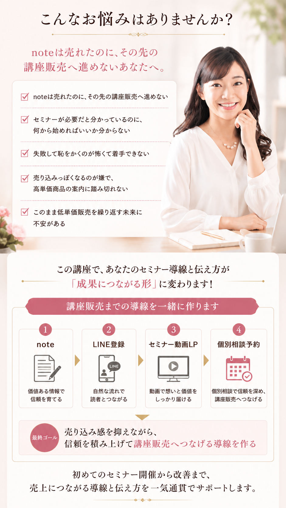 成果につながる講座販売の導線がまるごと手に入る